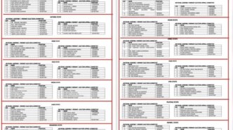 2027 apc constitutes national assembly primary election appeal committees photo