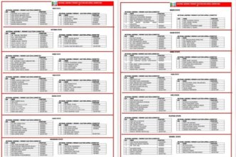 2027 apc constitutes national assembly primary election appeal committees photo