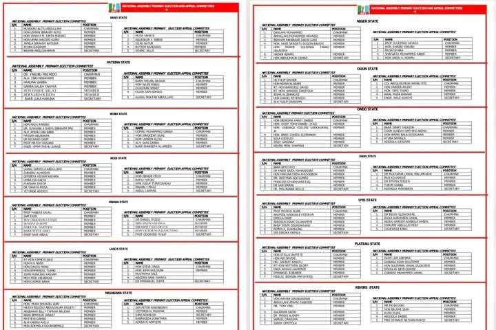 2027 apc constitutes national assembly primary election appeal committees photo