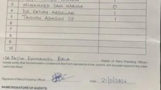 confusion trails apc guber primaries as same ward produces different winners