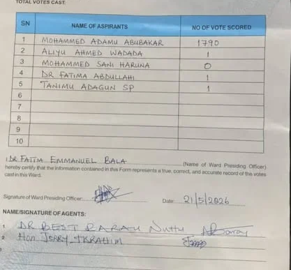 confusion trails apc guber primaries as same ward produces different winners