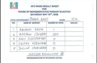ward results show ihonvbere won apc reps primary