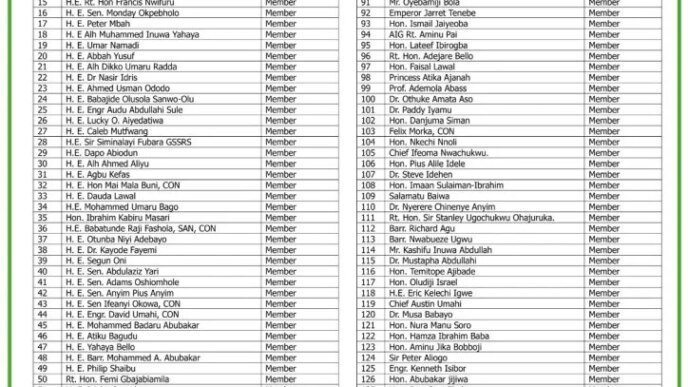 apc releases updated campaign committees for ekiti govship election